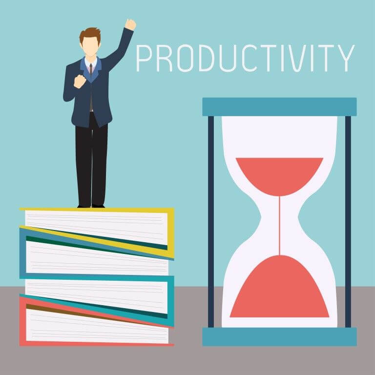 medir la productividad