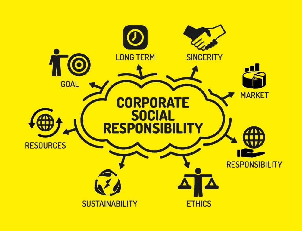 recursos humanos y responsabilidad social corporativa